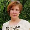 Отзыв от Анжелика Чумакова
